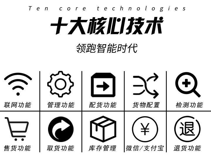 无人售货机扫码支付模块与共享售卖柜软硬件系统研发