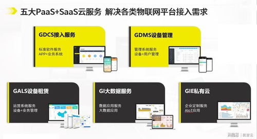 赋能万物 智领未来 机智云亮相2023物联网智慧生活创新应用论坛，驱动软硬件研发新篇章