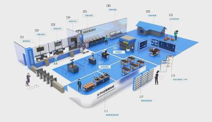 戈子科技邀您参加CCLE 2022第五届中国教育后勤展览会，共探软硬件研发新机遇